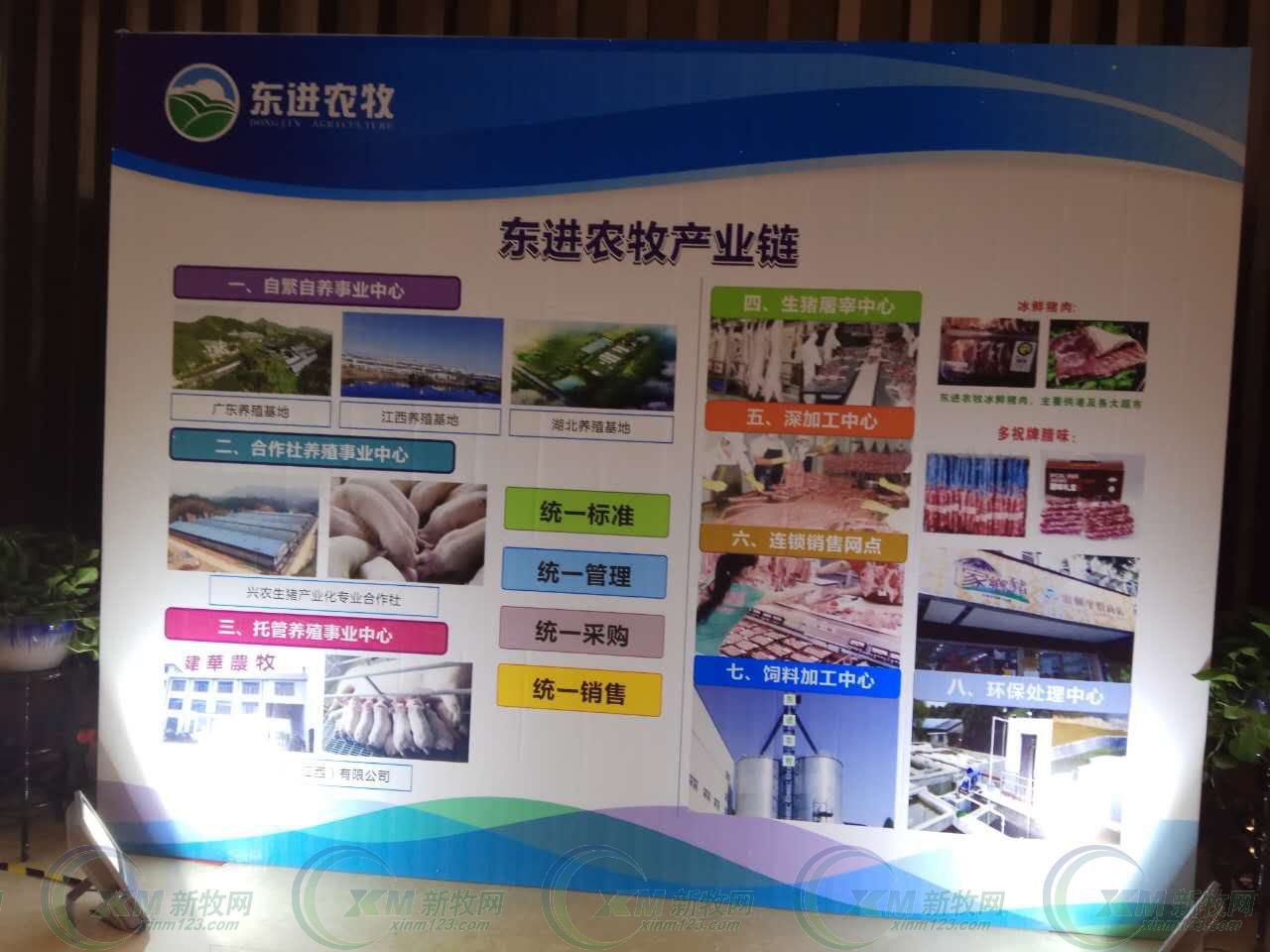 米兰网页版页面登录_米兰（中国）农牧产业链